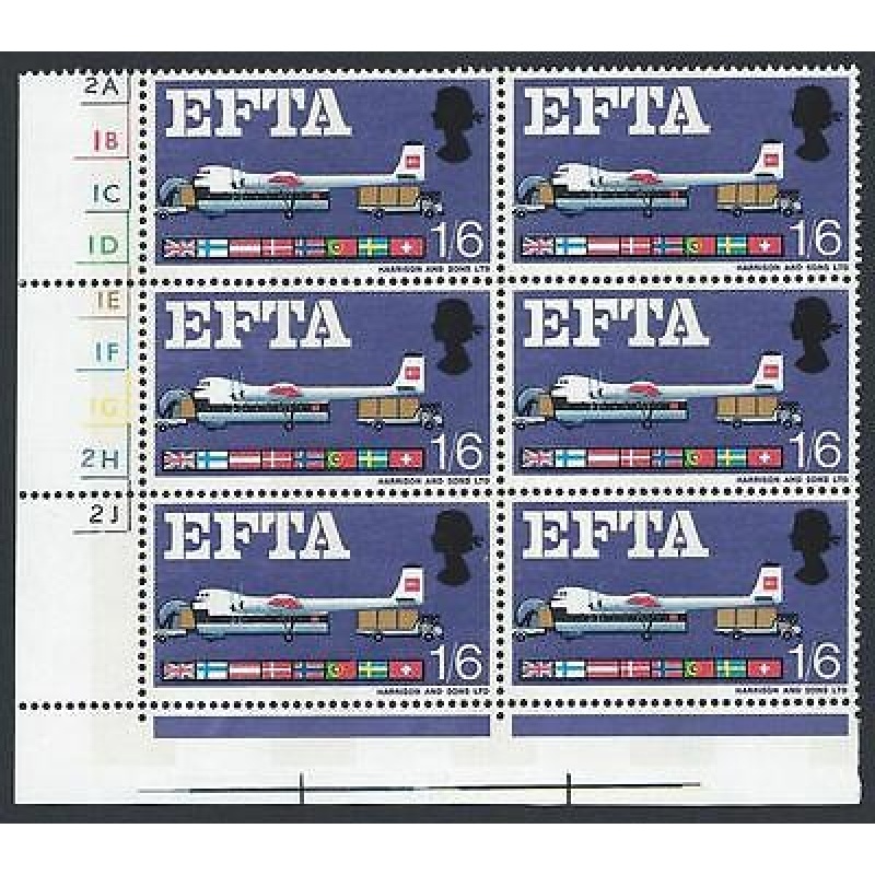 Sg 716pj 1967 EFTA 1 6 (Phos) Cylinder Block of 6 With Listed Flaw MNH