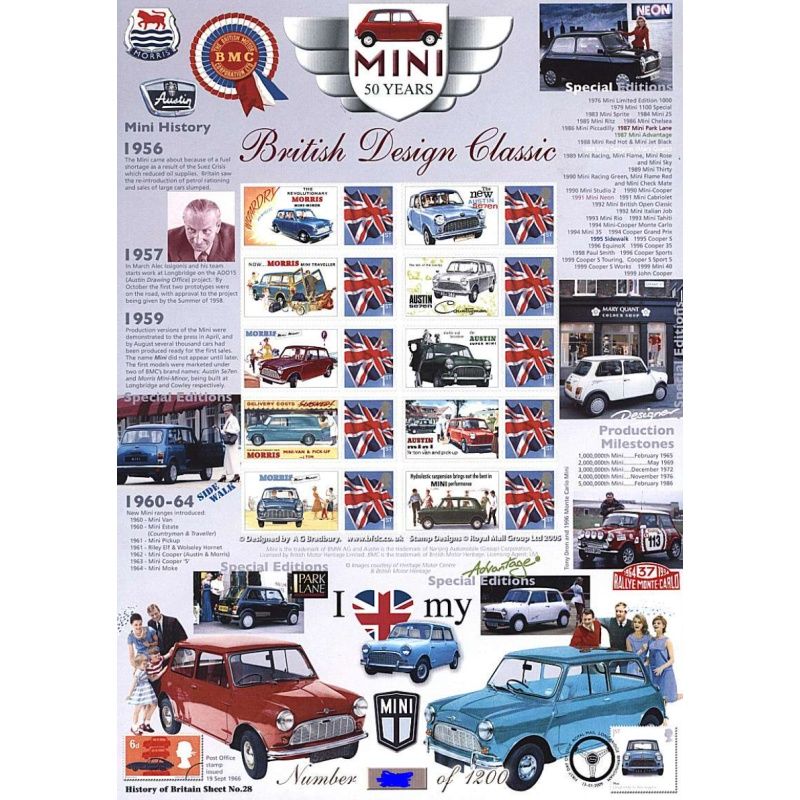 BC-191 History of Britain 28 2009 British Design Classic no. 988 sheet U M