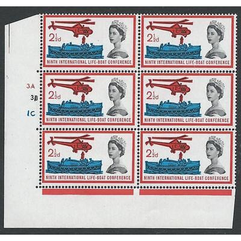 1963 Lifeboat 2 1 2d Ord No dot Cylinder (R19) - Listed Missing Neckline - MNH