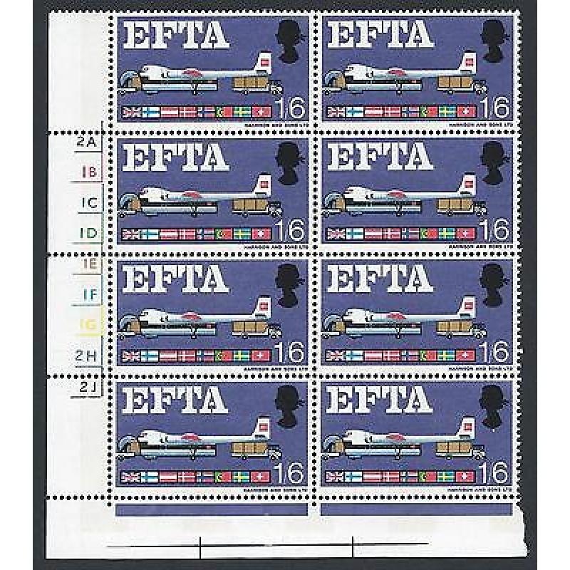 Sg 716pj EFTA 1 6 (Phos) Cyl Block With Listed Flaw + Variety UNMOUNTED MINT