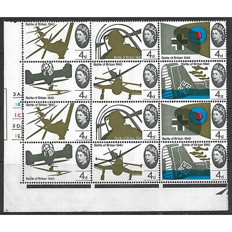 1965 Battle of Britain 4d (Phos) Cyl 3A. Flaws - Sg 673p  676p UNMOUNTED MINT