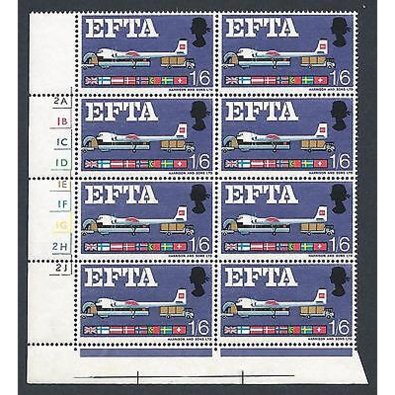 Sg 716j EFTA 1 6 (Ord) - Listed Flaw - Break in Frame Cyl Block UNMOUNTED MINT