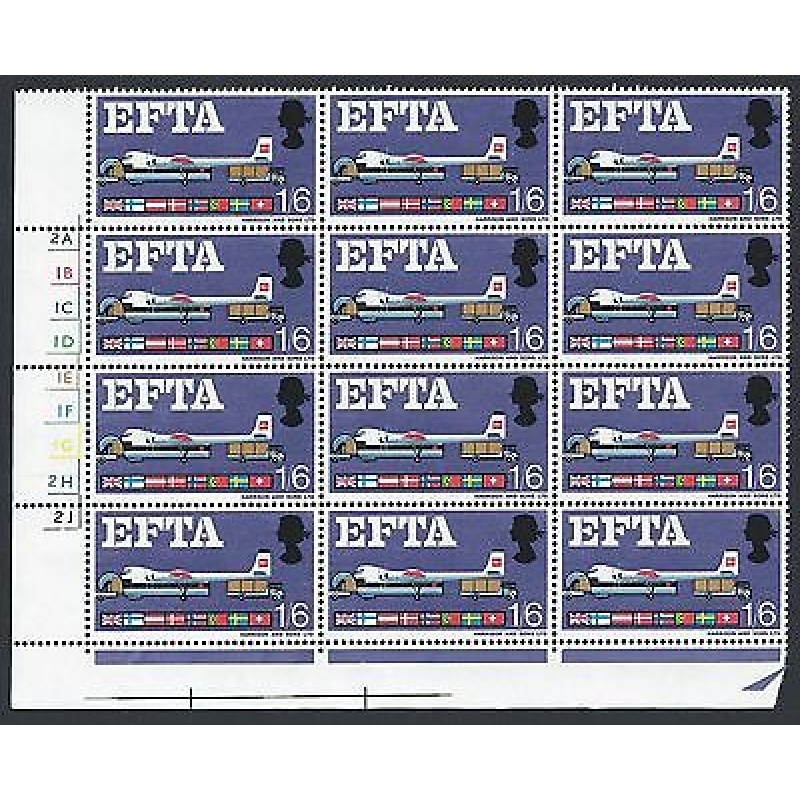 1967 EFTA 1 6 (Ord) Cylinder Block With Listed Flaw + Variety - MNH