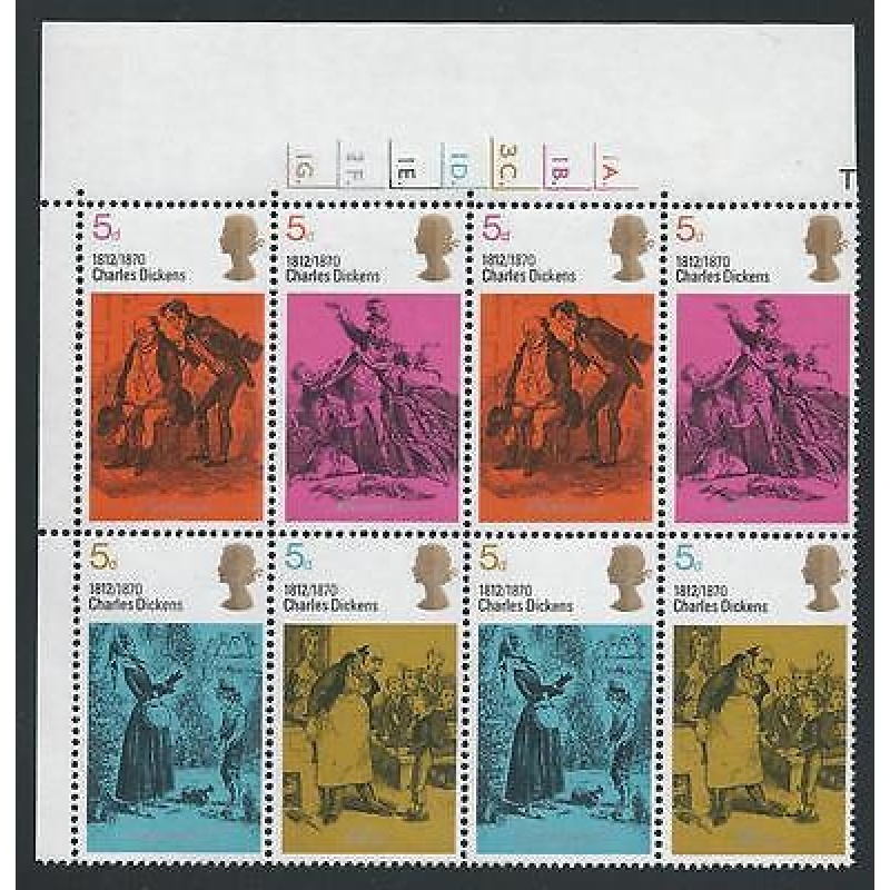 1970 Literary Anniversaries 5d Dot Cylinder Block - MNH