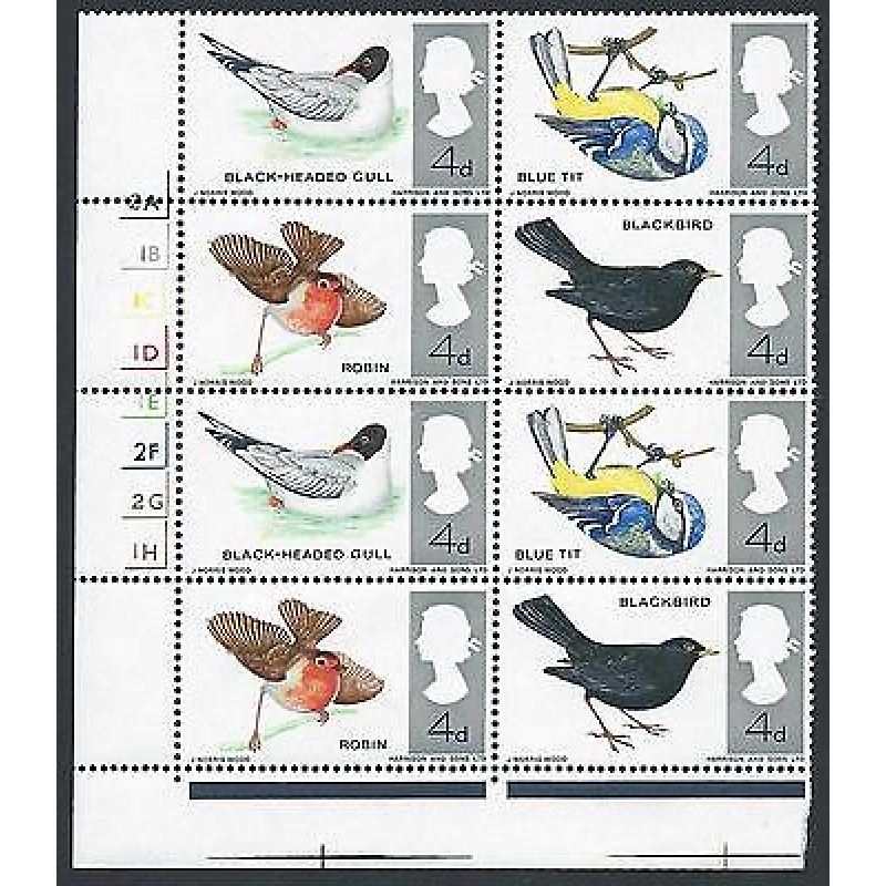 1966 British Birds (Ord) Cylinder Block - MNH