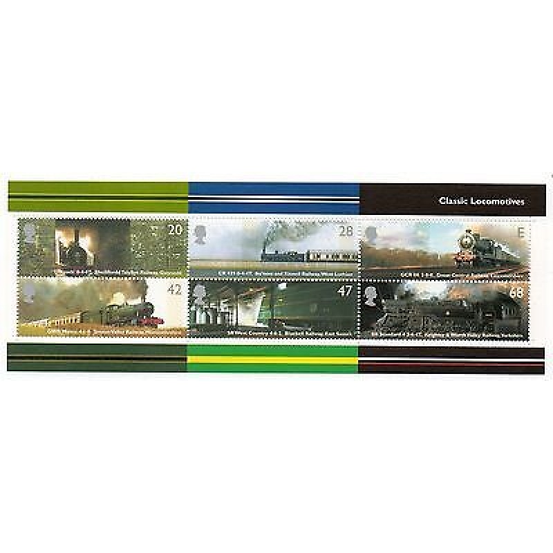 MS2423 2004 Classic Locomotives miniature sheet UNMOUNTED MINT