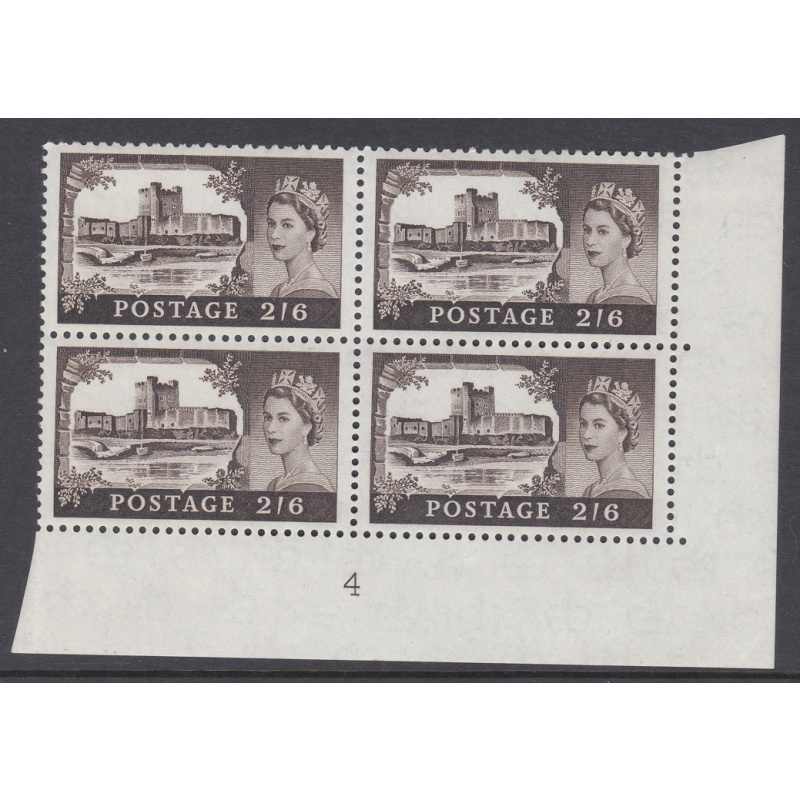 2 6 Bradbury Wilkinson Castles - Cylinder 4 UNMOUNTED MINT MNH