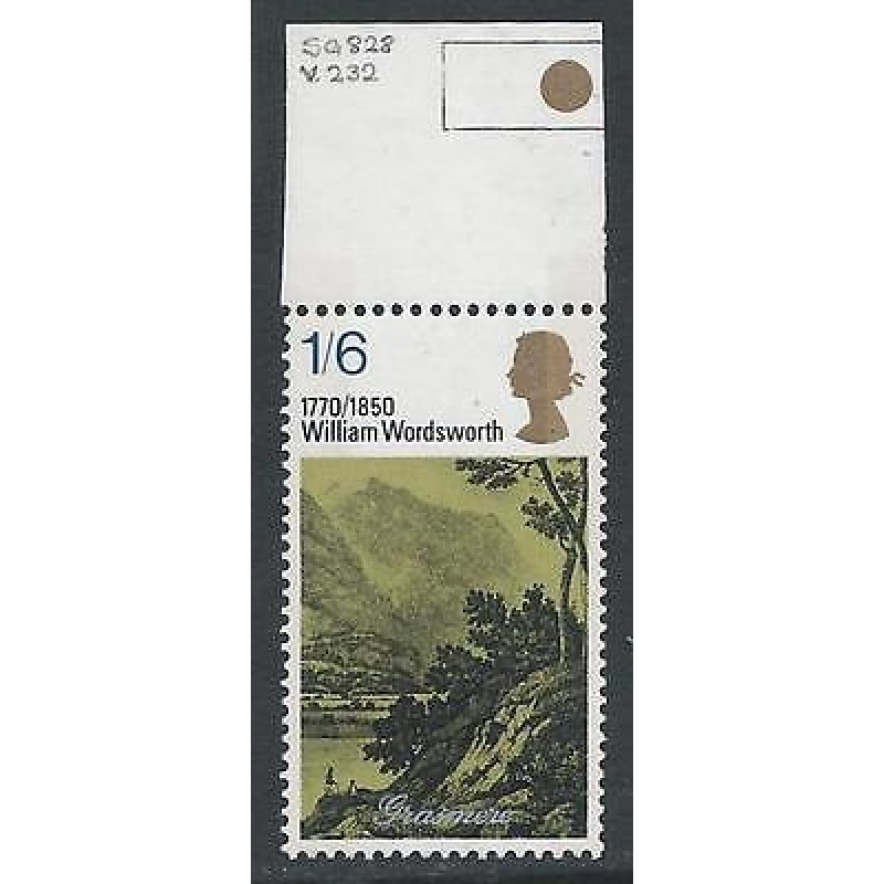 1970 Literary Anniversaries - Listed Flaw - Retouch in Slope - MNH