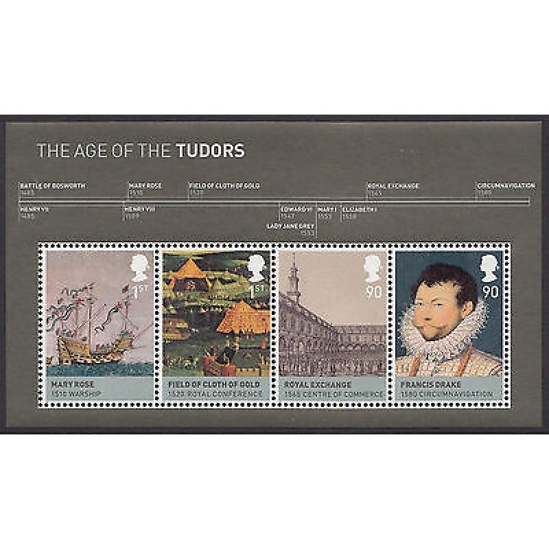 MS2930 2009 The Age of the Tudors miniature sheet UNMOUNTED MINT MNH