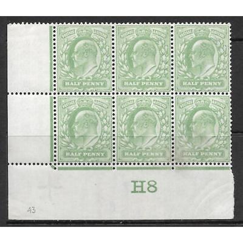 d Yellow-Green Control H8 (Co-Ex) perf type V2A plate 43 MOUNTED MINT margin