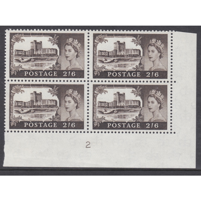 2 6 Bradbury Wilkinson Castles - Cylinder 2 UNMOUNTED MINT MNH