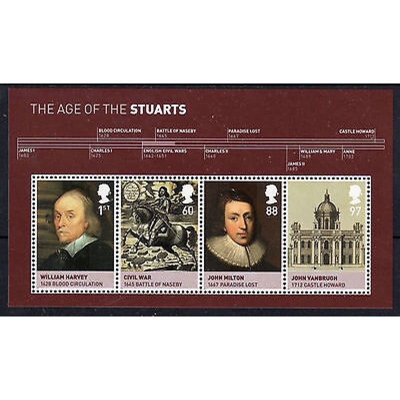 MS3094 2010 Age of the Stuarts miniature sheet UNMOUNTED MINT MNH