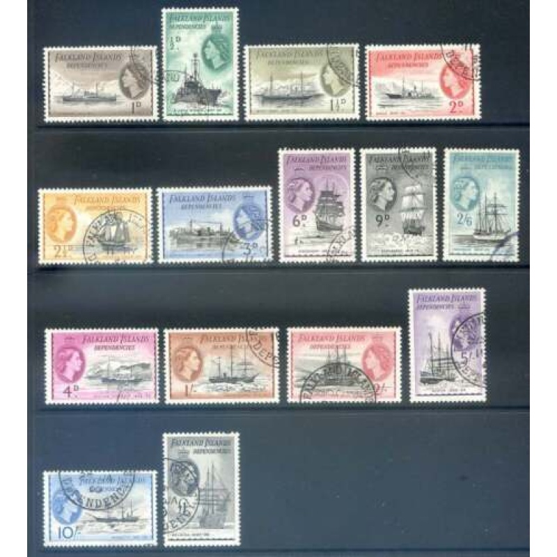 Falkland Islands Dependencies SGG26 40 Fine Used